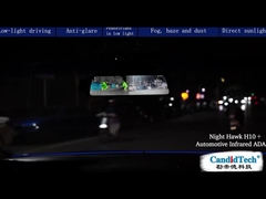 Автомобильные инфракрасные системы предупреждения столкновений ADAS